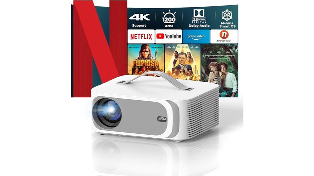 4k wifi bluetooth projector
