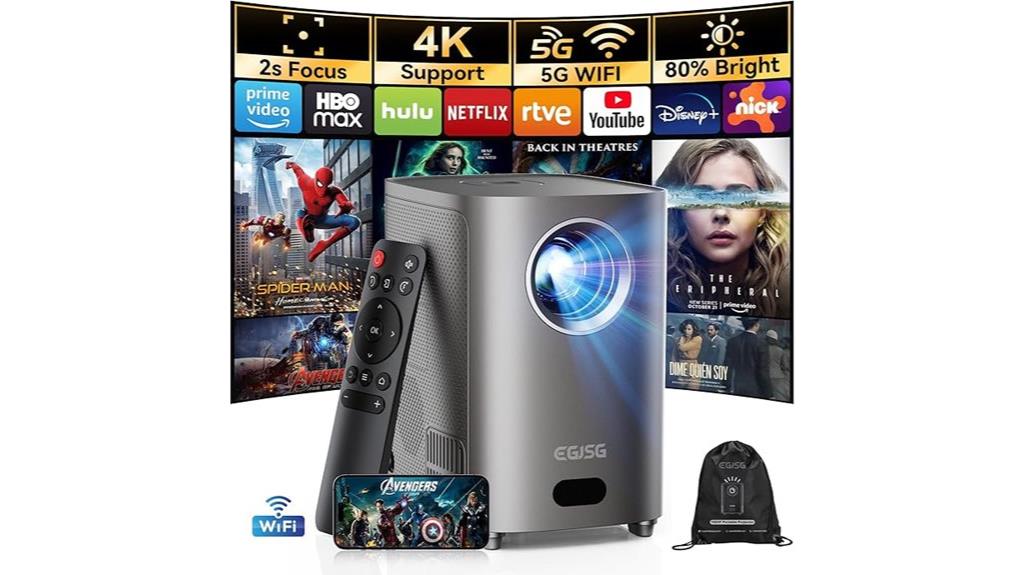 5g wifi bluetooth projector
