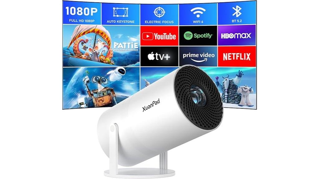 compact projector with connectivity