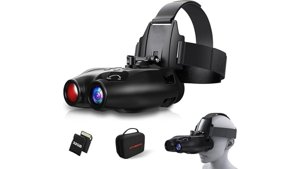 head mounted night vision goggles