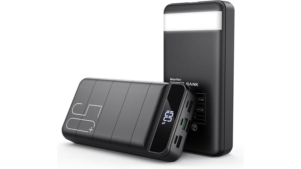 high capacity fast charger