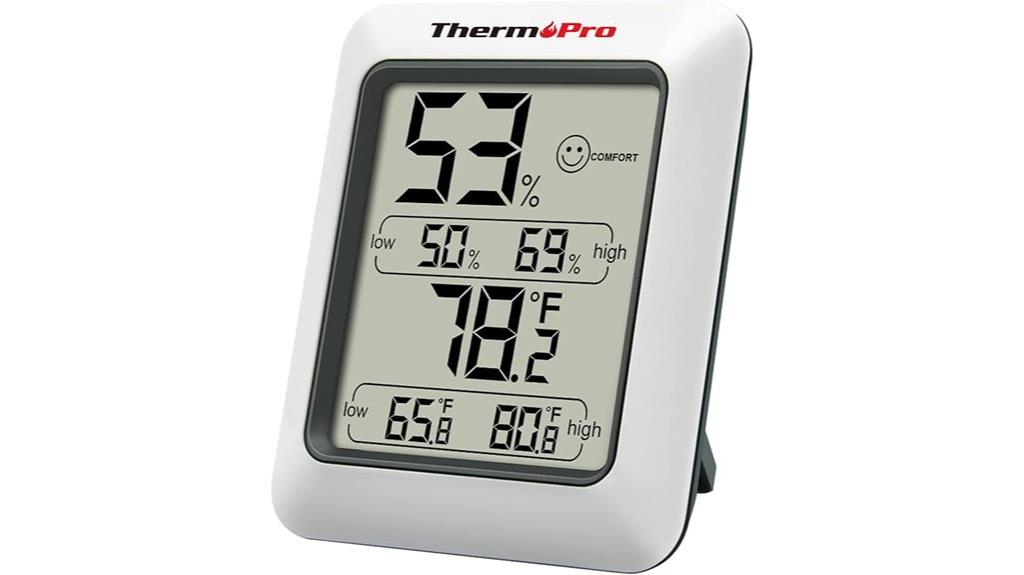 indoor temperature and humidity monitor