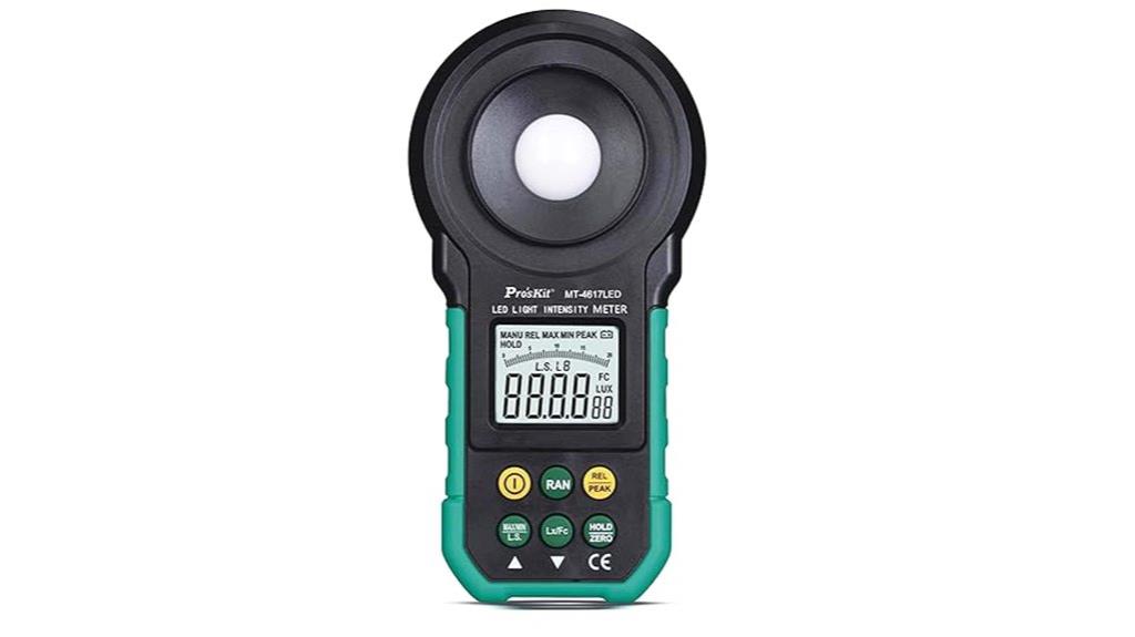led light intensity meter