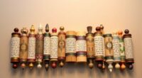 mezuzah scrolls for spirituality