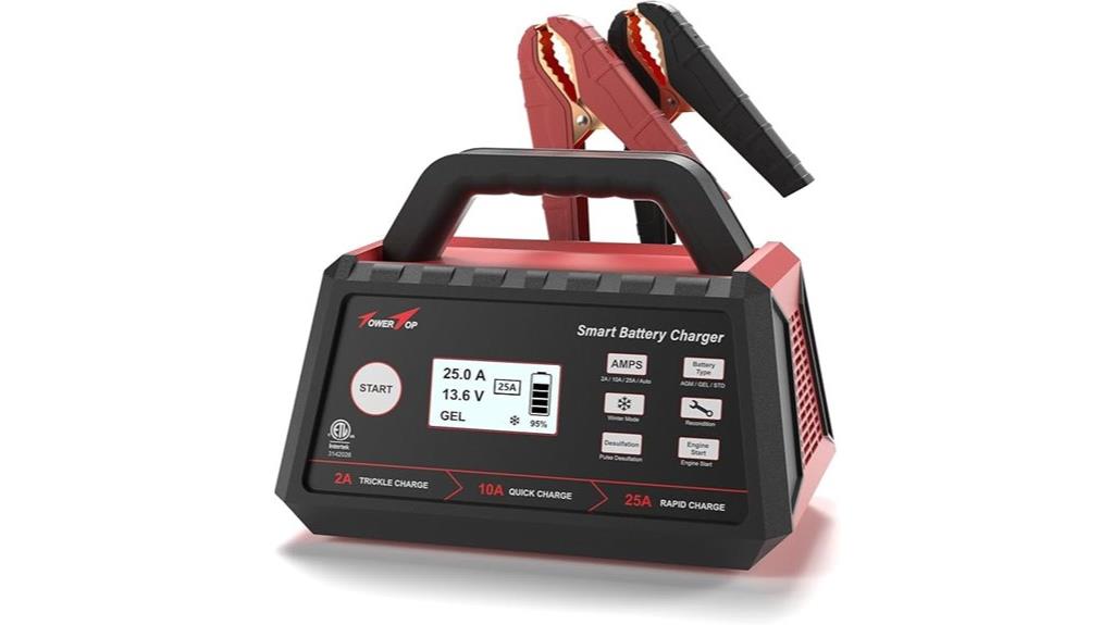 smart 12v car charger