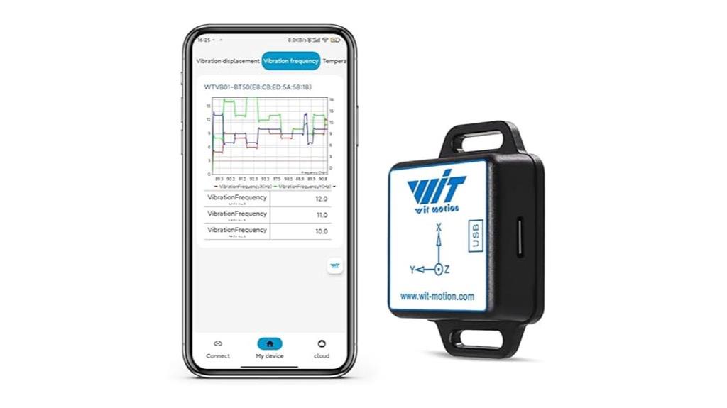 smart vibration sensor module