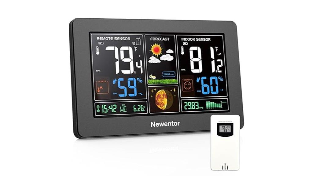 wireless weather monitoring device