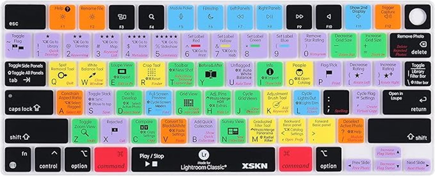 macbook pro silicone keyboard cover