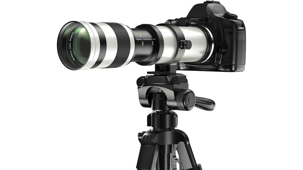 canon ef s telephoto zoom