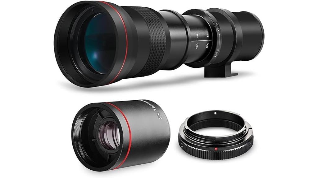 canon high power zoom