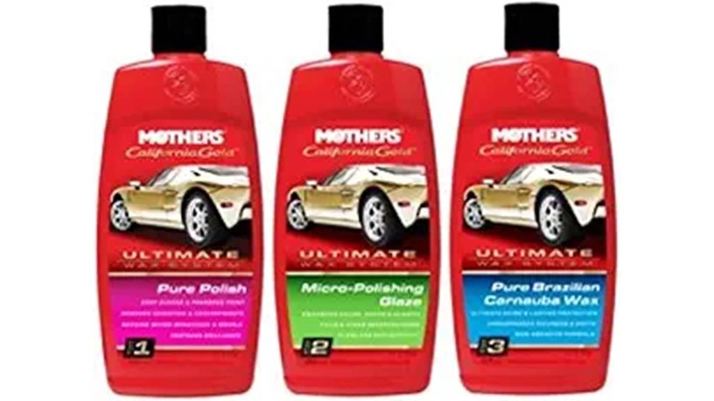 complete waxing kit