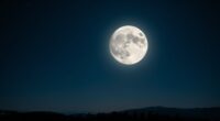 full moons spark increased activity