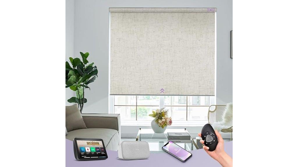 motorized blackout window shades
