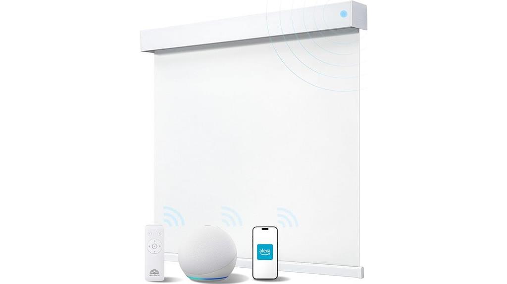 motorized white window shades