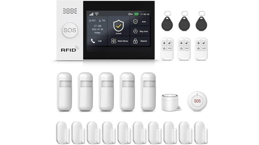 wireless alarm with 4g alerts