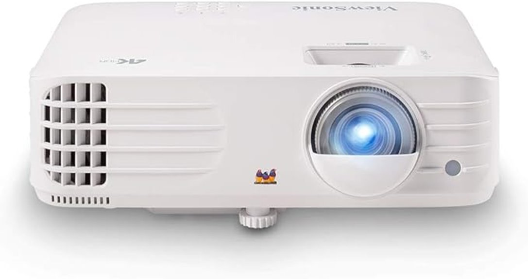 4k uhd projector lumens