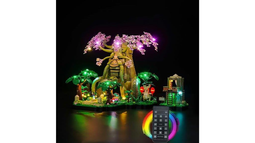 led light for lego deku