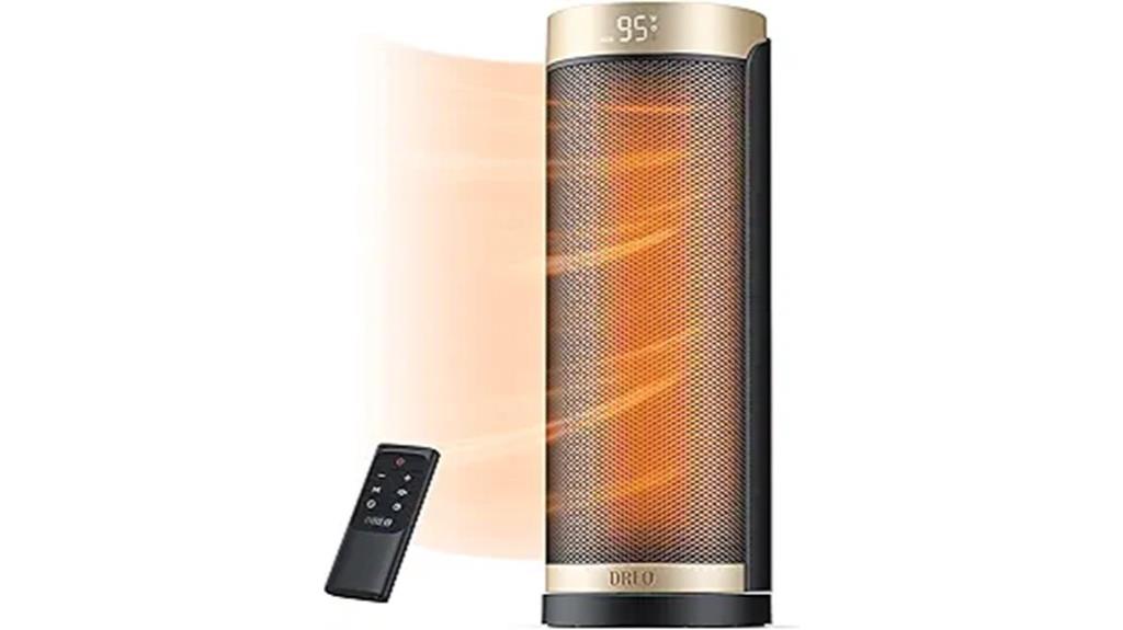 portable 1500w electric heater