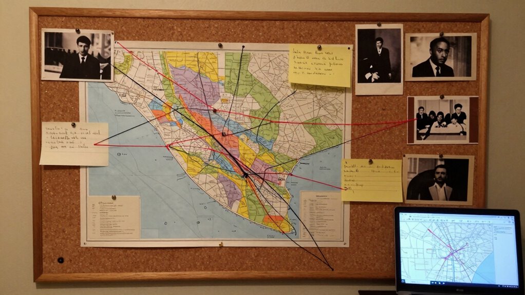 visual tools improve paranormal investigations